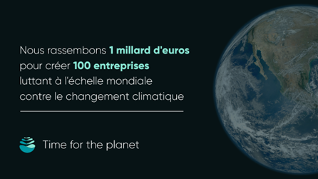 inblue developpement - Spiruline française et responsable - Statistiques Timle for the planet - inblue spiruline